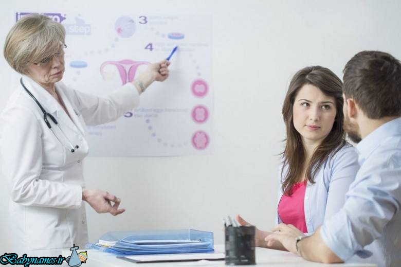 عکس های آیا پیوند رحم امکان پذیر است؟ آیا پیوند رحم امکان پذیر است؟